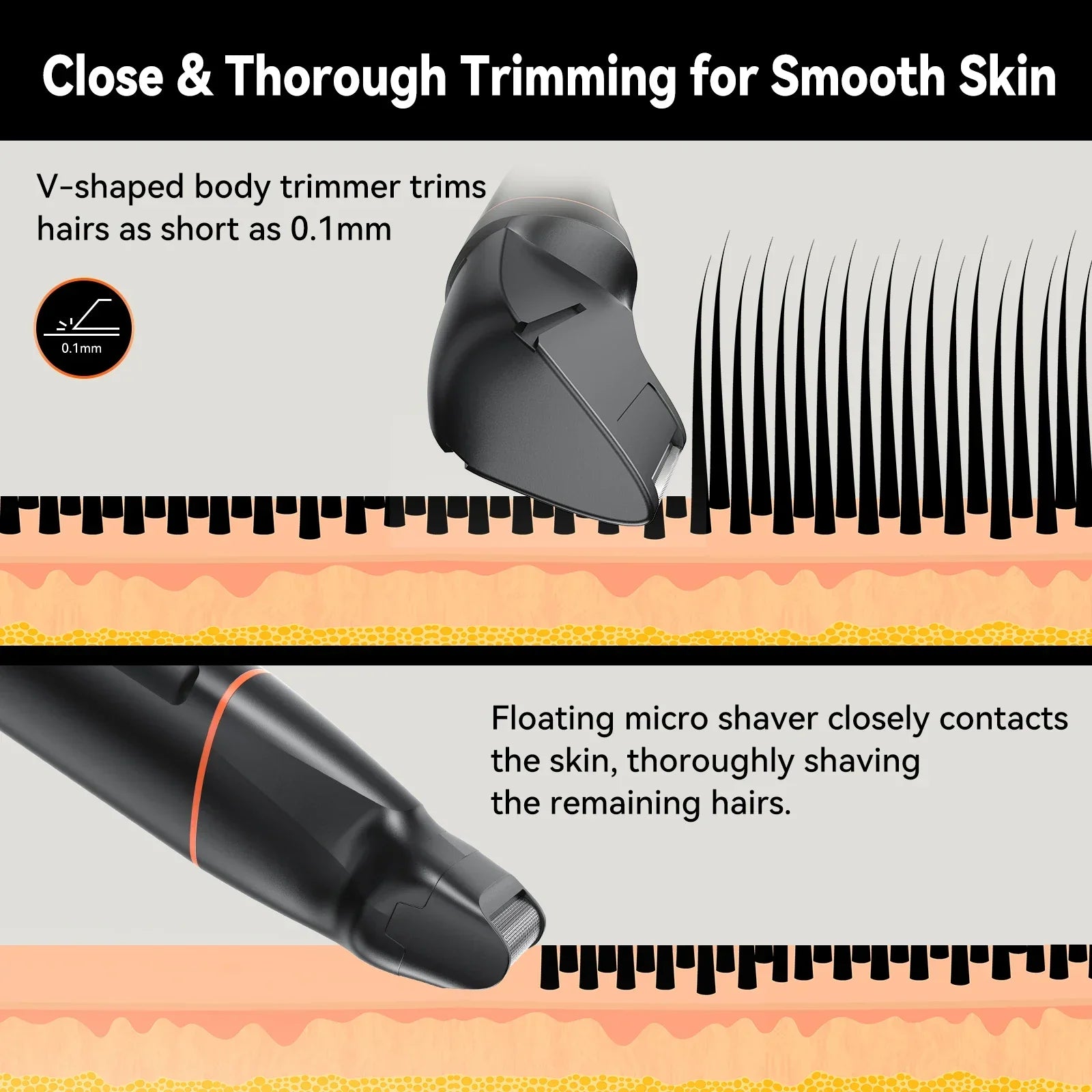 4 in 1 Body Hair Trimmer Kit for Men