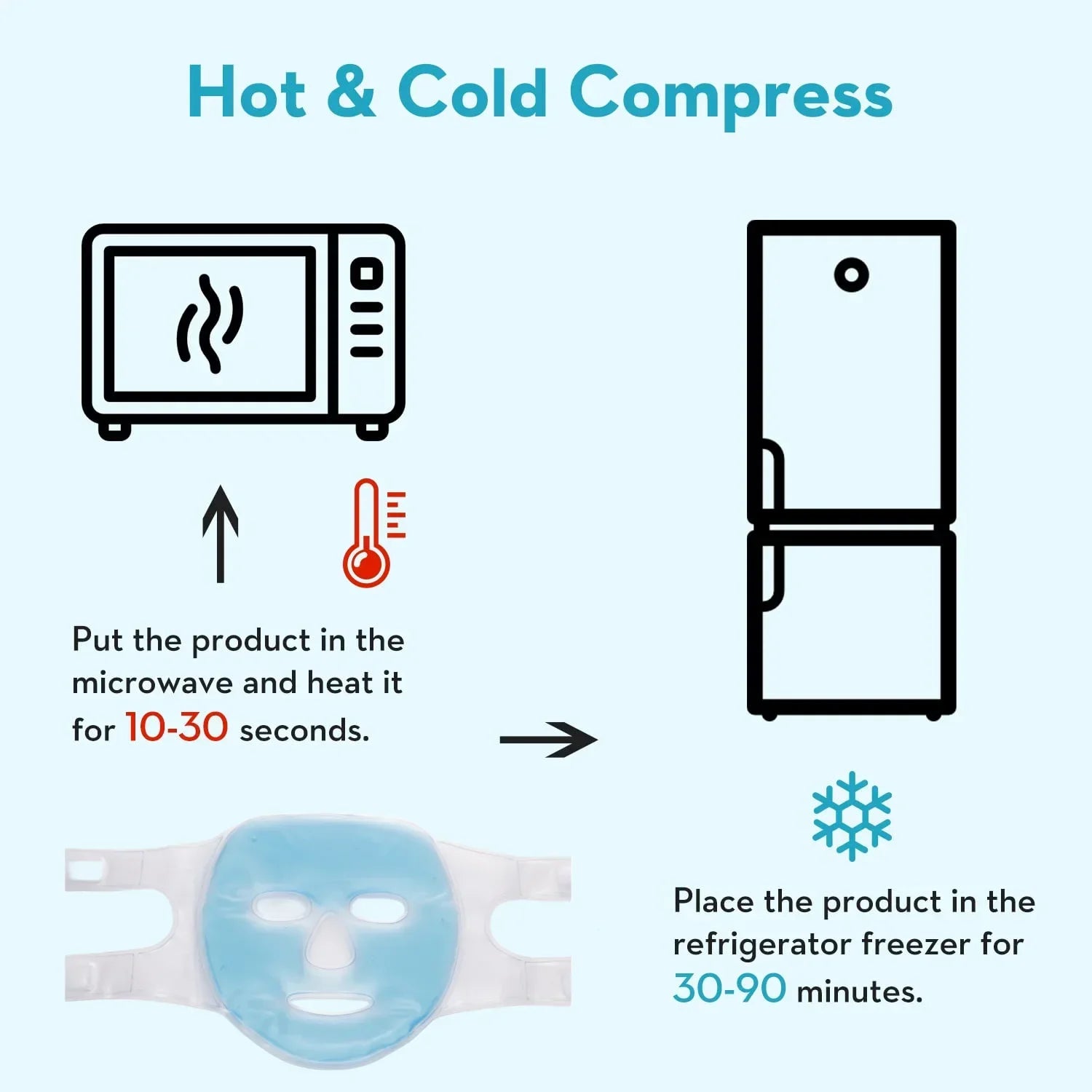 Gesichts- & Augen-Kühlmaske – Gel Eisbeutel für Hautpflege & Spa